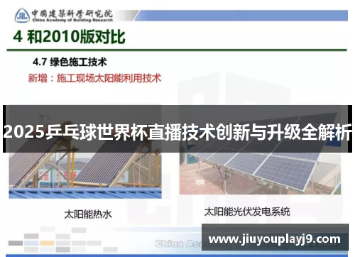 2025乒乓球世界杯直播技术创新与升级全解析