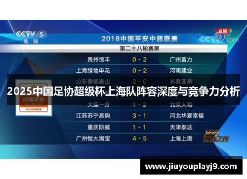 2025中国足协超级杯上海队阵容深度与竞争力分析
