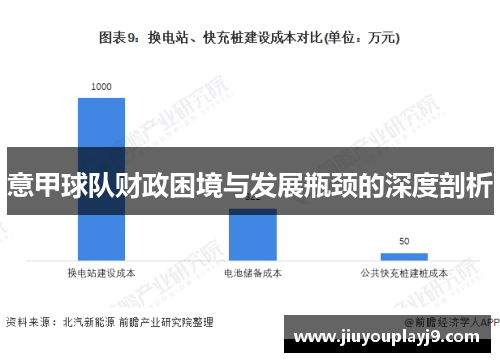 意甲球队财政困境与发展瓶颈的深度剖析